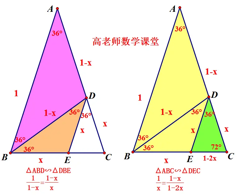 黄金比例 在初中数学中的体现 5道好题分享给大家 哔哩哔哩