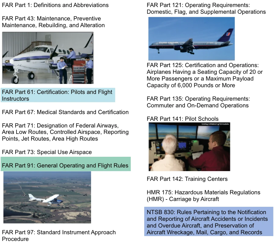 飞行课程 Stage 1 - Sources Of Flight Information - 哔哩哔哩