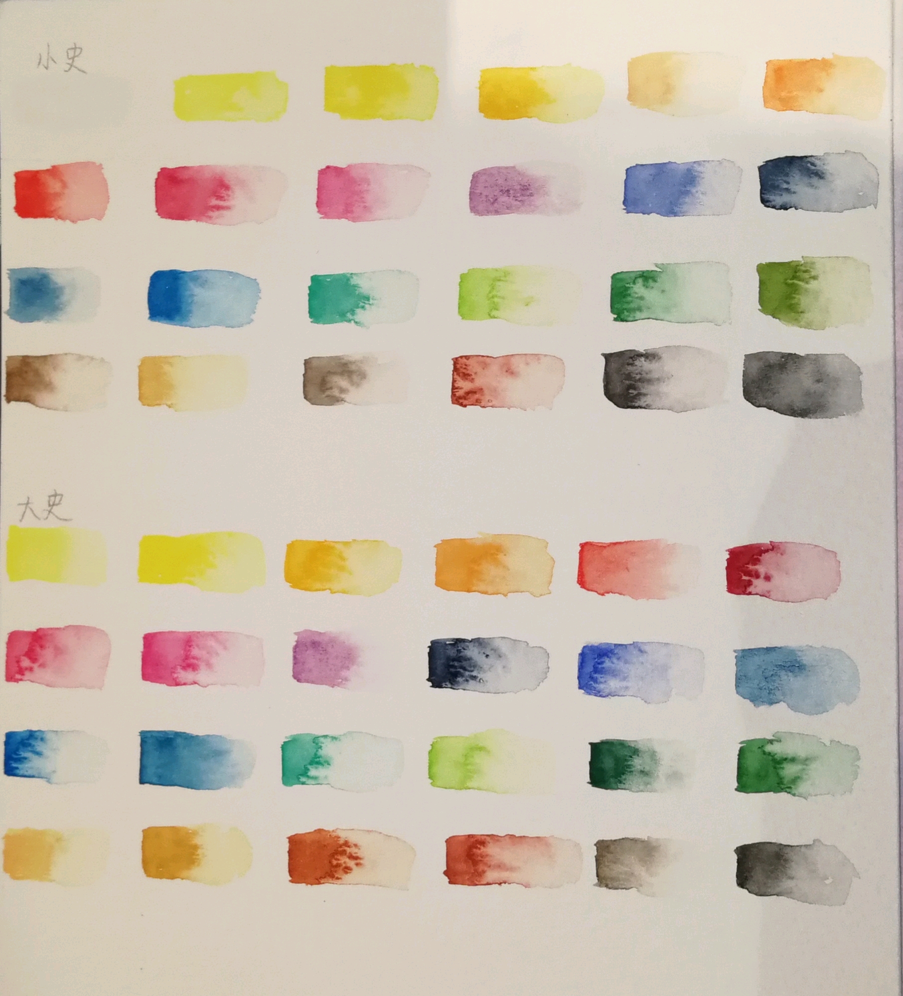 史明克大师级与学院级解析