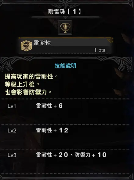 B站最全 Mhw 宝珠大全及技能全解析 一 哔哩哔哩