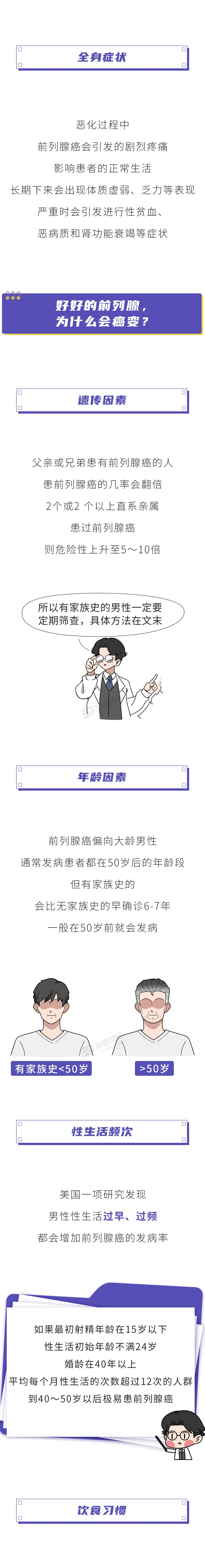 前列腺癌一发现就是晚期3