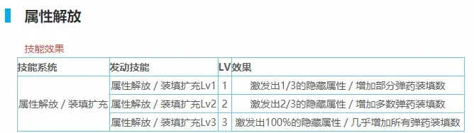 怪物猎人龙封力深度理解 哔哩哔哩