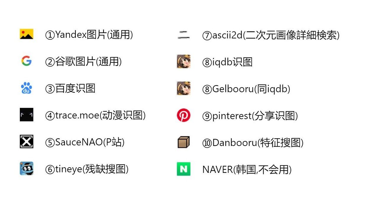 最全面 11个识图 以图搜图网站推荐 涵盖动漫 漫画 人像 风景各方面 哔哩哔哩