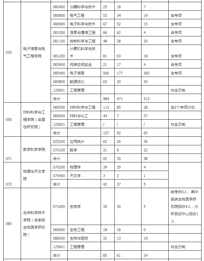 d5c91055d54ac998b9a0be35a6796a520081abb8.png