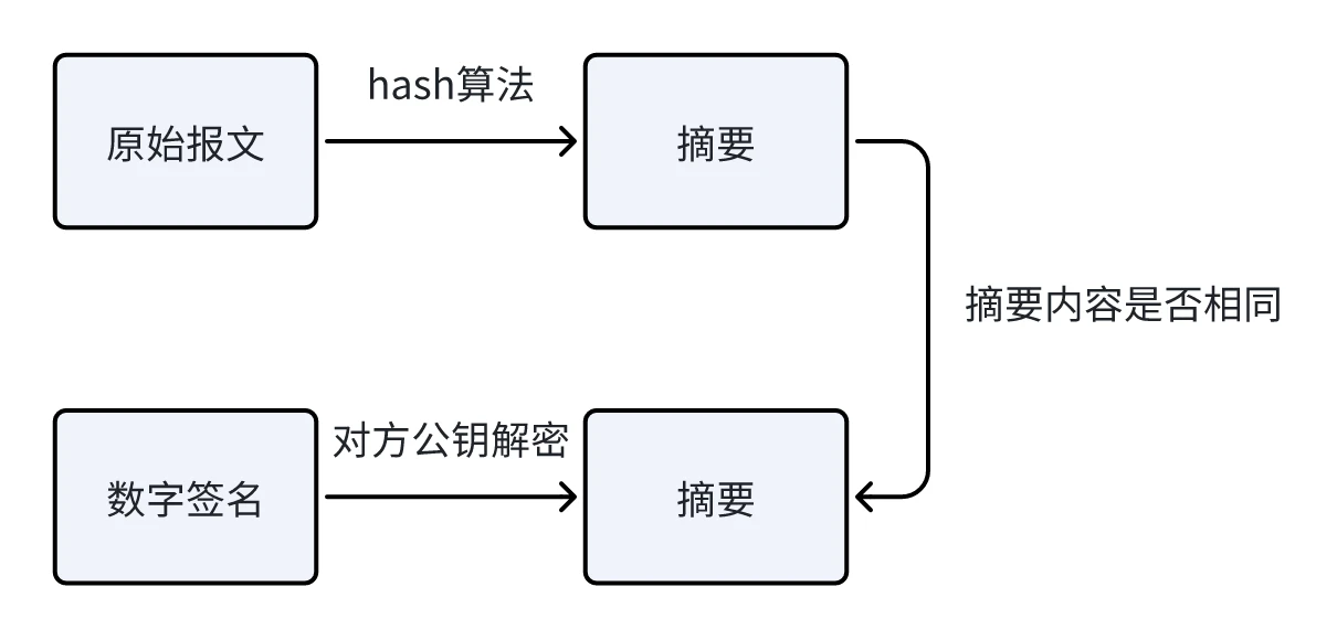 image-20240123194253661