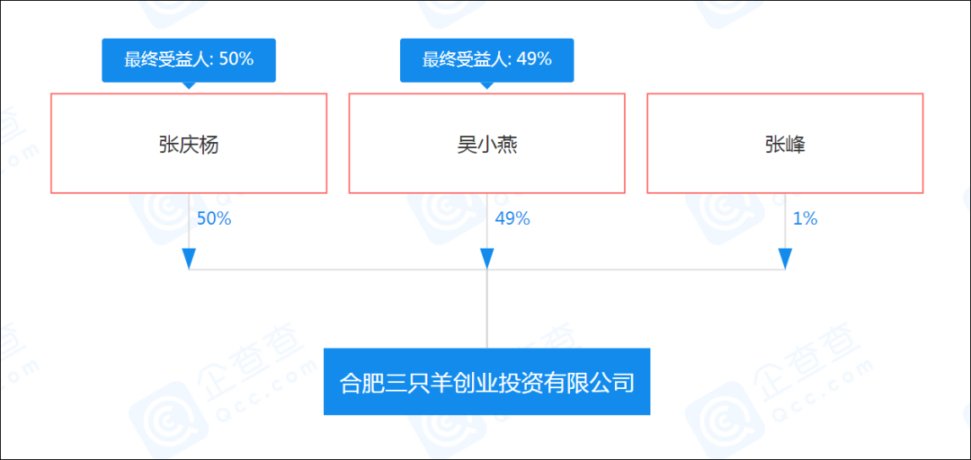 网红_红网官网_红网论坛/