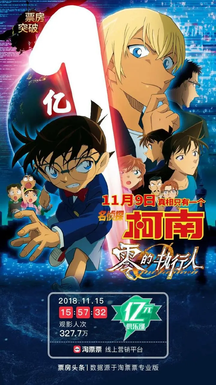零的执行人票房破亿 名侦探柯南11 15期情报合集 哔哩哔哩