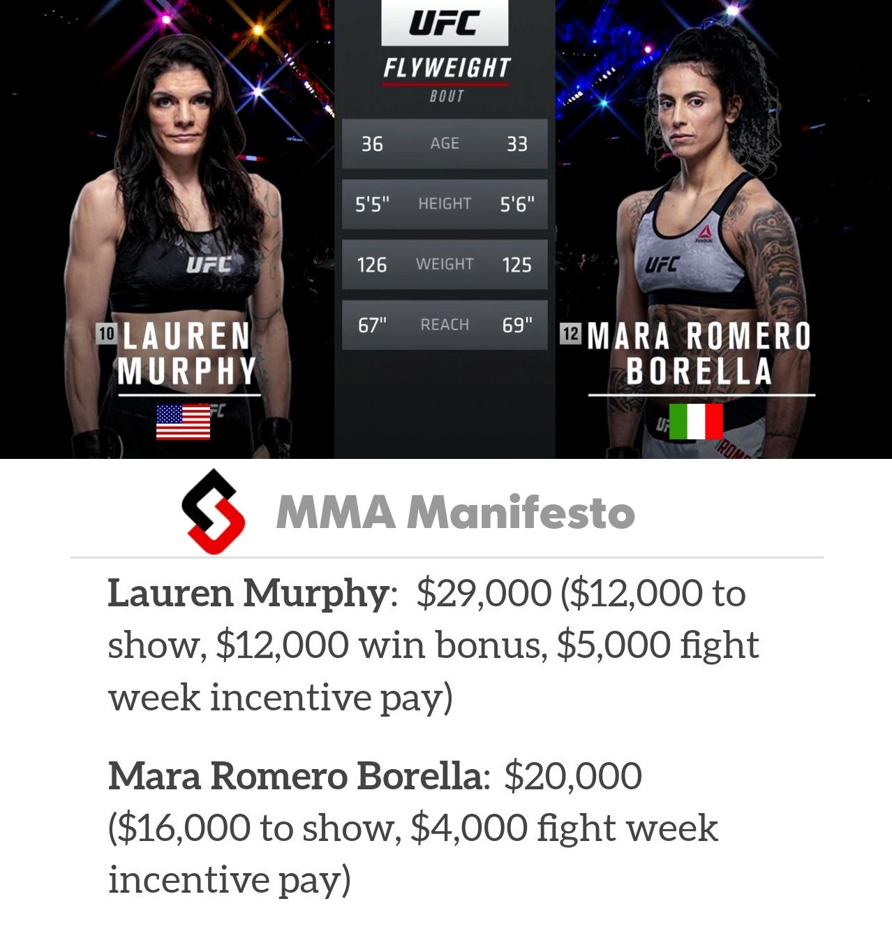 UFC五周目ESPN 出场费(走进-纽瓦克)