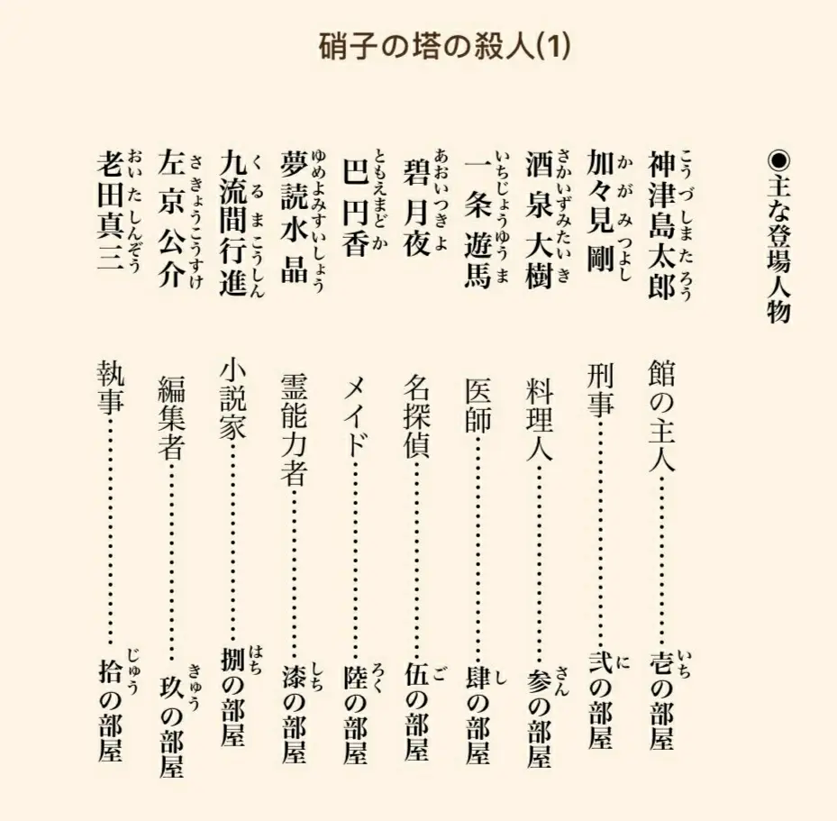 玻璃塔杀人事件 一 By知念实希人 自译 哔哩哔哩