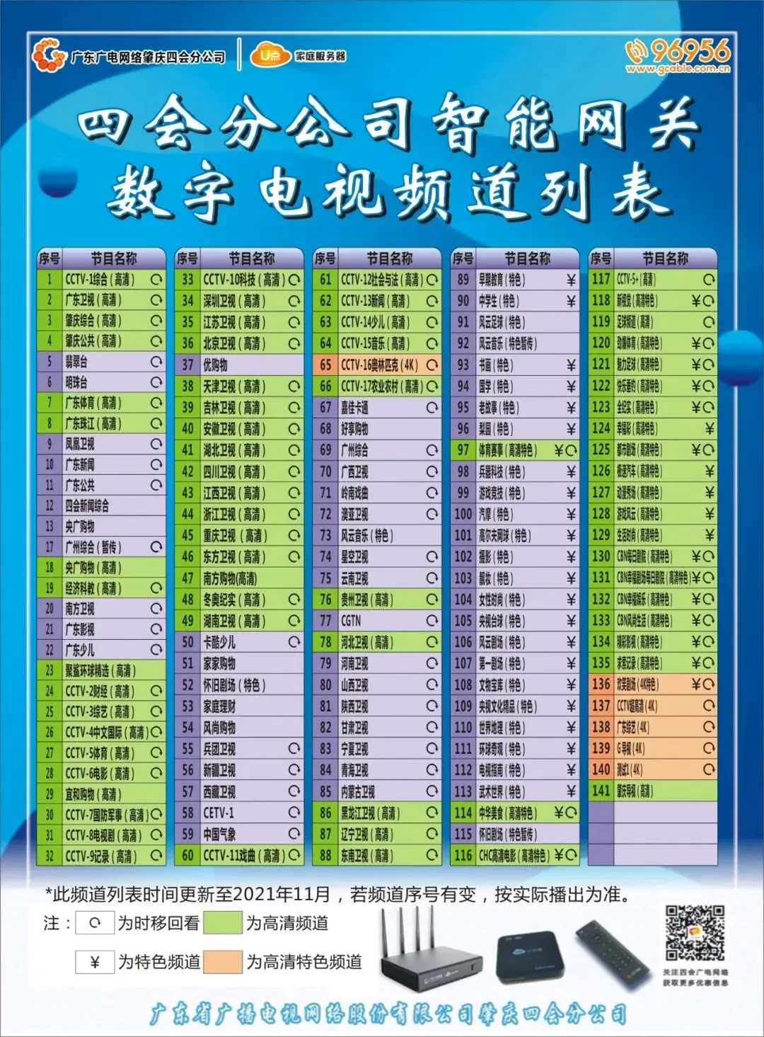 中国广电·广东·四会节目排序