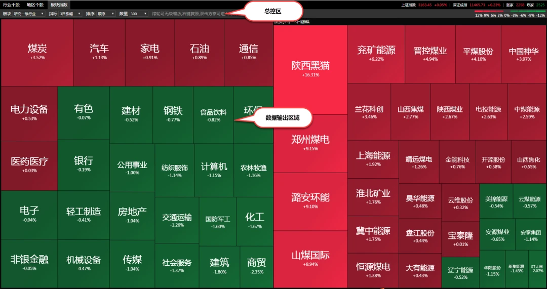通达信公式编写教程完整版