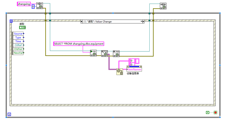Labview Comparison Compare Labview Vs. Labwindows/Cvi – PXHVJD