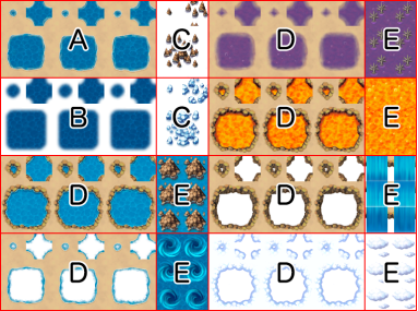 如何在rpgmakermv里画地图一