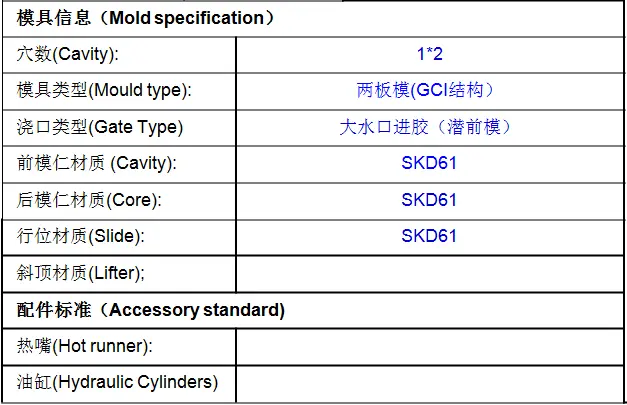 模具设计学习（如何从零开始设计一整套塑胶模具）-图4