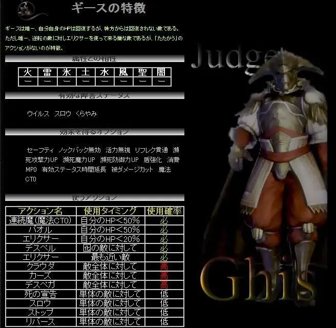 最终幻想12弱模式详细攻略百层挑战篇 哔哩哔哩
