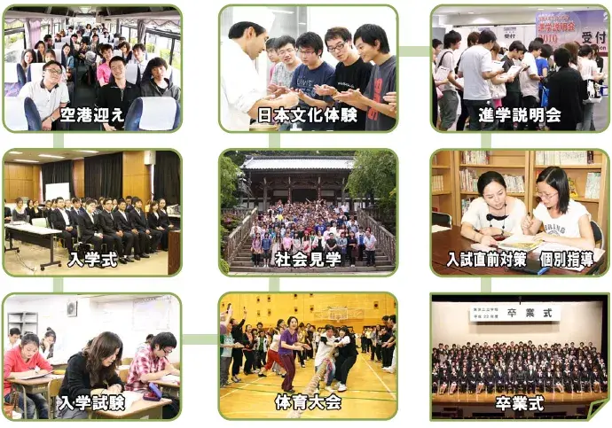 东京三立学院 东京入国管理局指定的优良校 哔哩哔哩