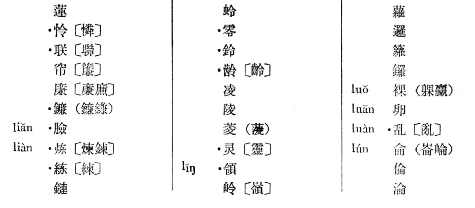 活字 旧1号 2本目在庫 漢字 明朝体 旧字 異字 許容字体 | indovickers.com