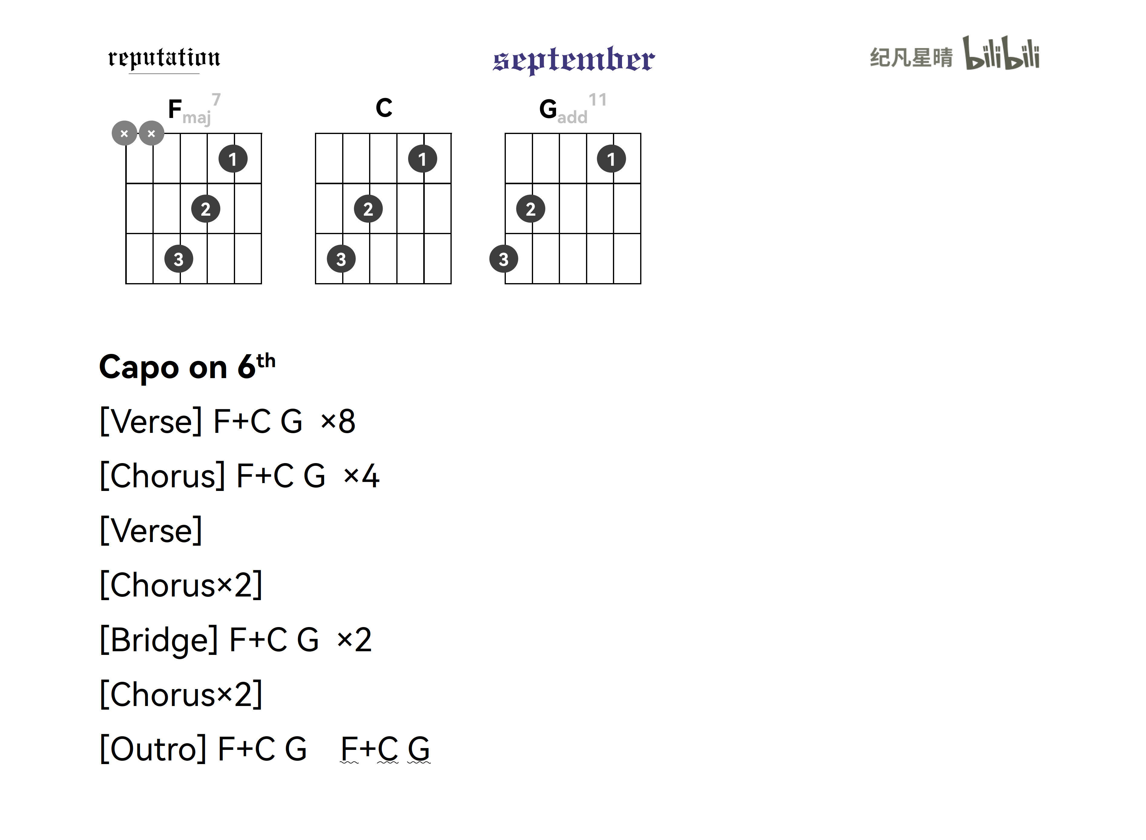 弹唱福利 reputation全专15首吉他和弦整理 泰勒斯威夫特附视频教程 含翻唱曲 哔哩哔哩