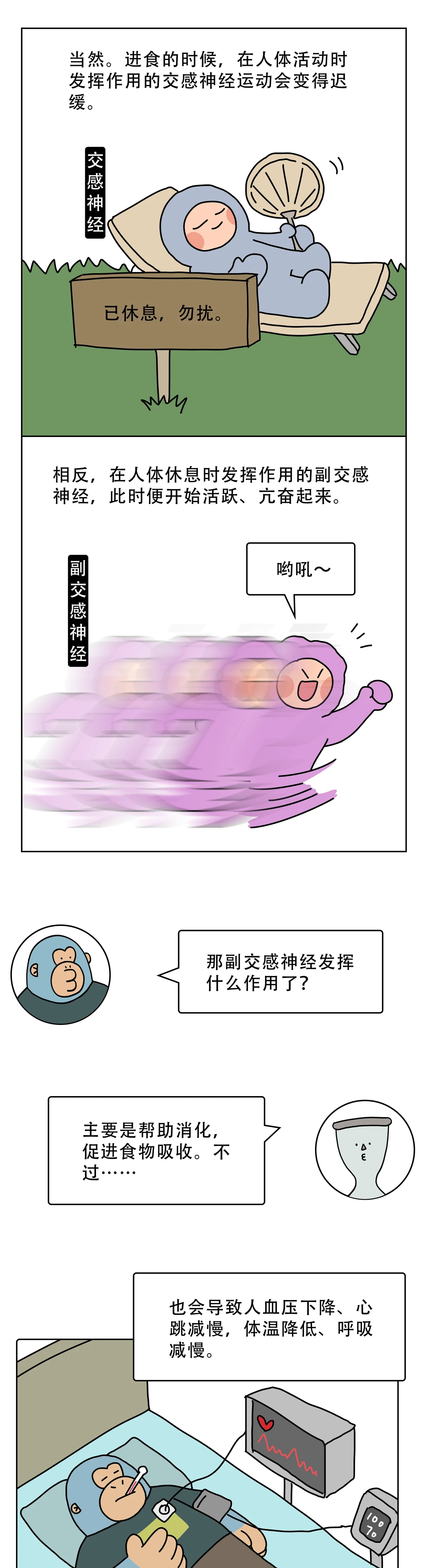 为什么一吃饱饭就犯困7
