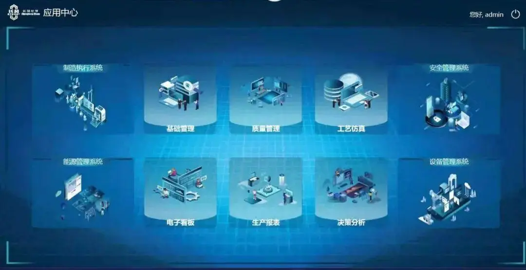 生产工序合并自动化,并进一步减少生产用工总量, 优化工艺技术流程