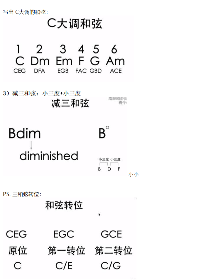 小白樂理doyoudo教程筆記