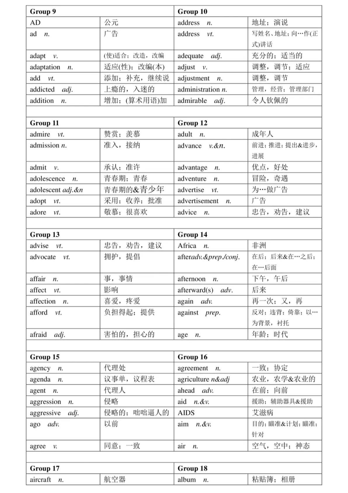高中英语短文背单词(高中英语背诵40篇短文记住高考3500个单词)  第2张