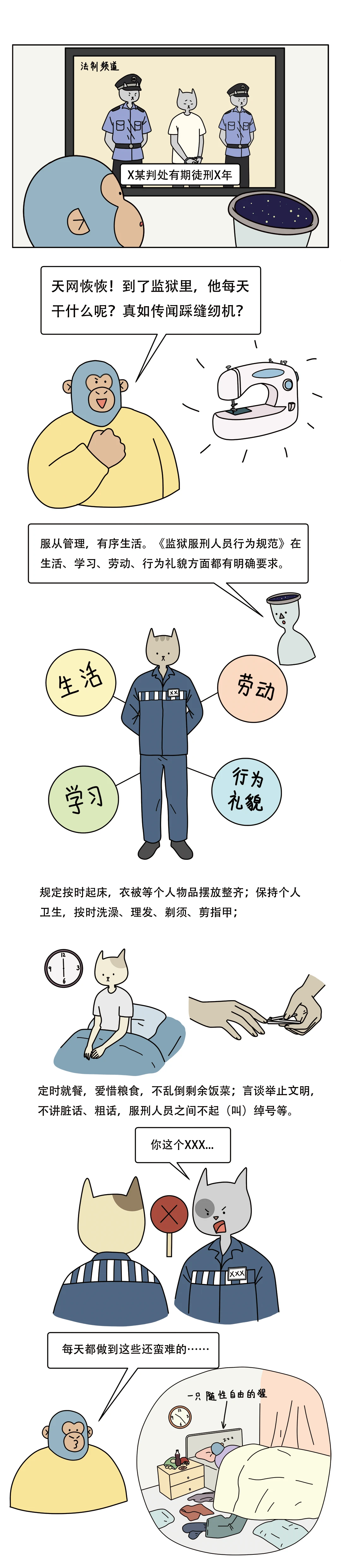 真实的监狱生活只踩缝纫机吗？