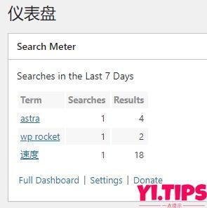 2023年WordPress必备插件推荐，加速插件、SEO插件、安全插件等等[含下载地址]插图5