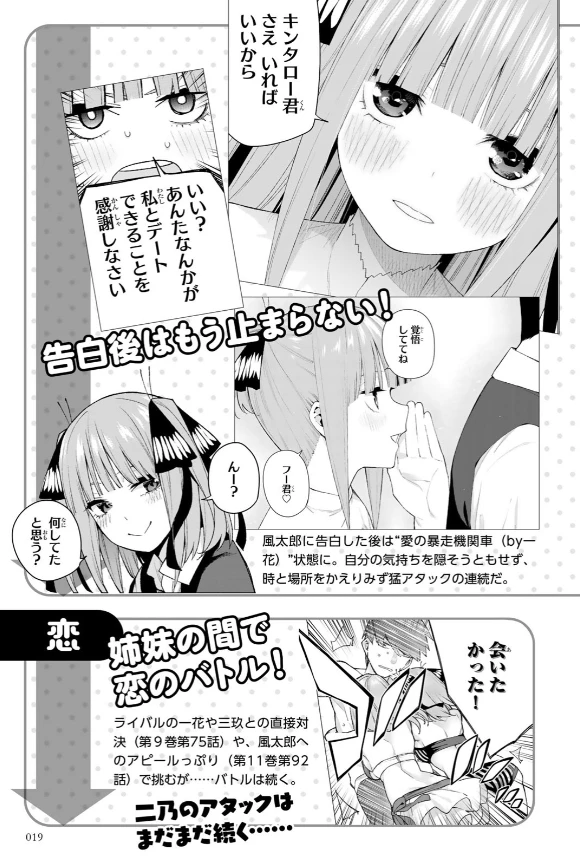 五等分的花嫁 角色书 二乃