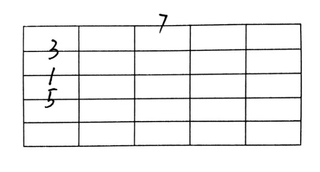 Weiwei小讲堂|以点代面的和弦记忆法