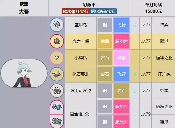 盘点历代精灵宝可梦游戏中的对战形式,你知道