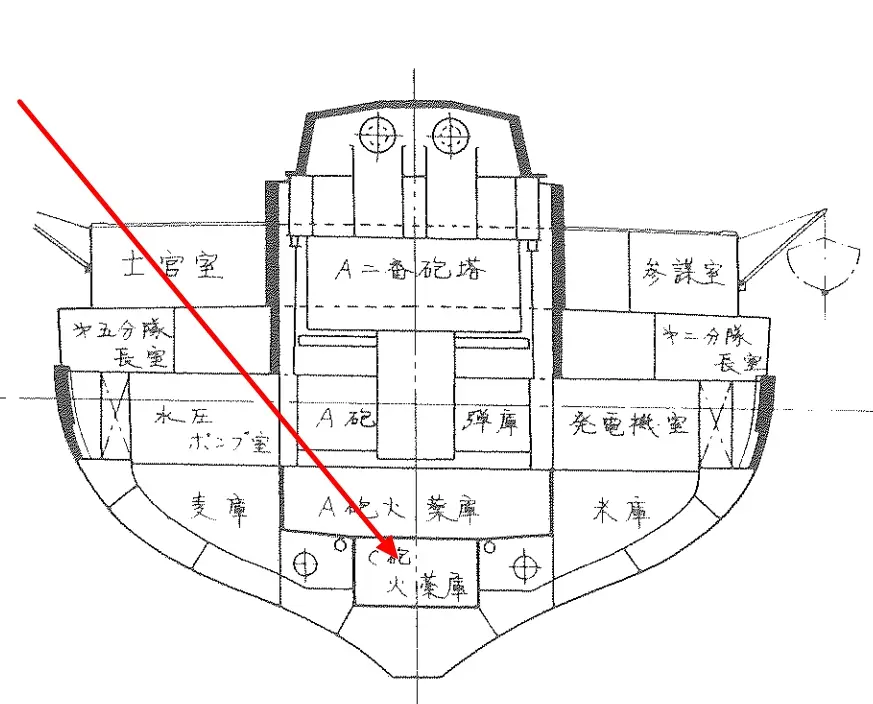 战舰大和物语04 黑铁之城 哔哩哔哩