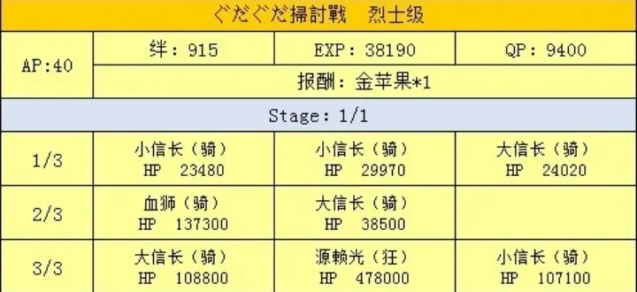 Fgo明治维新商店兑换 点数奖励和各关卡配置掉落一览 哔哩哔哩