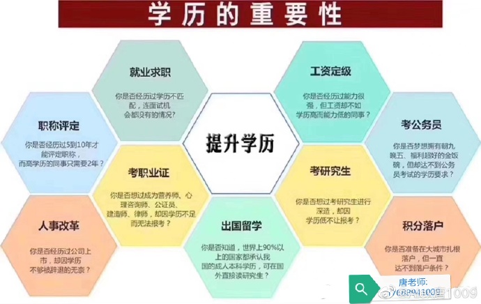 学历类型图片