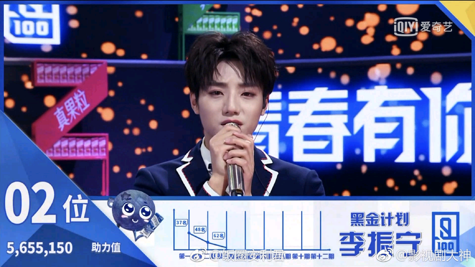 【青春有你】青你出道排名个人看法