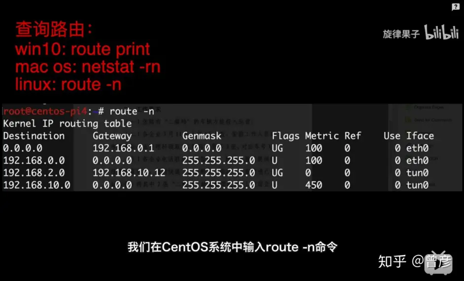 好玩的网络 第3期 路由器最硬核科普 学会后可实现网工级组网 哔哩哔哩