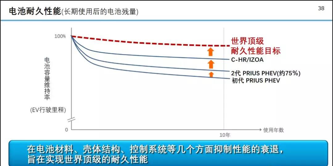 景航航空申请杆形锻件热处理方法及装置专利耐用性好且使用寿命长