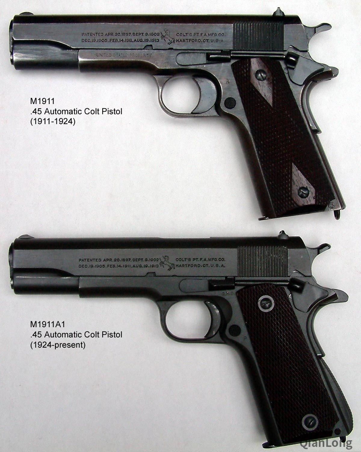 科技 人文歷史 二戰各國單兵武器介紹第十期 m1911手