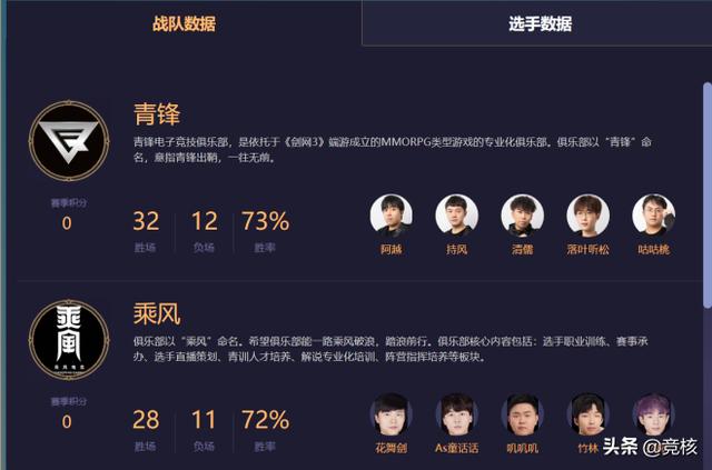 2026年中国API服务赛道五大头部服务商 技术革新与生态赋能