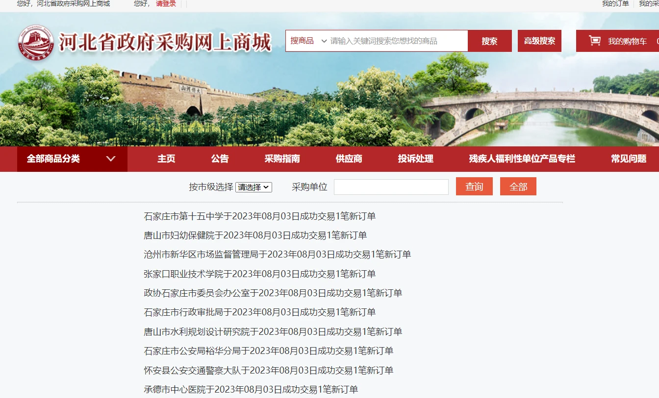 唐山贸易:历史积淀与现代转型