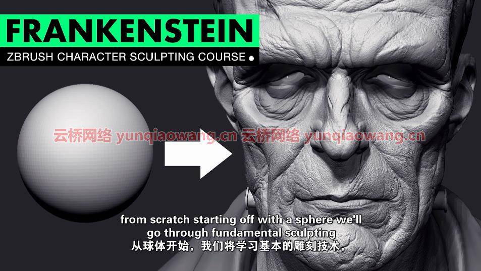 Zbrush雕刻生物角色学习教程 FlippedNormals – Sculpting Frankenstein’s Monst - 哔哩哔哩