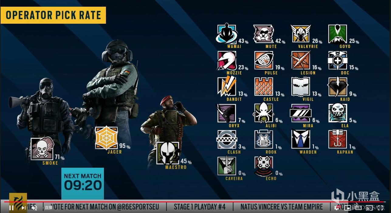 彩虹六号成事不足前途迷惘进入赛场的oryx怎样了