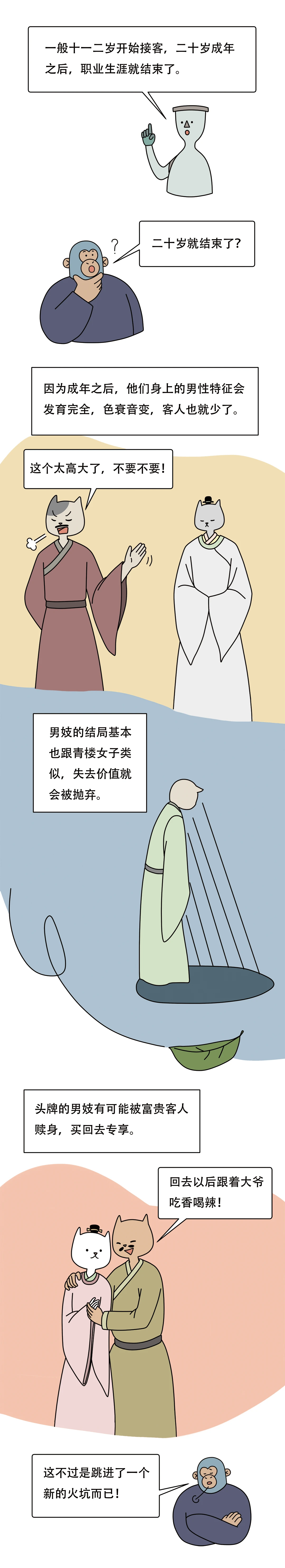 古代男妓是种怎样的存在6