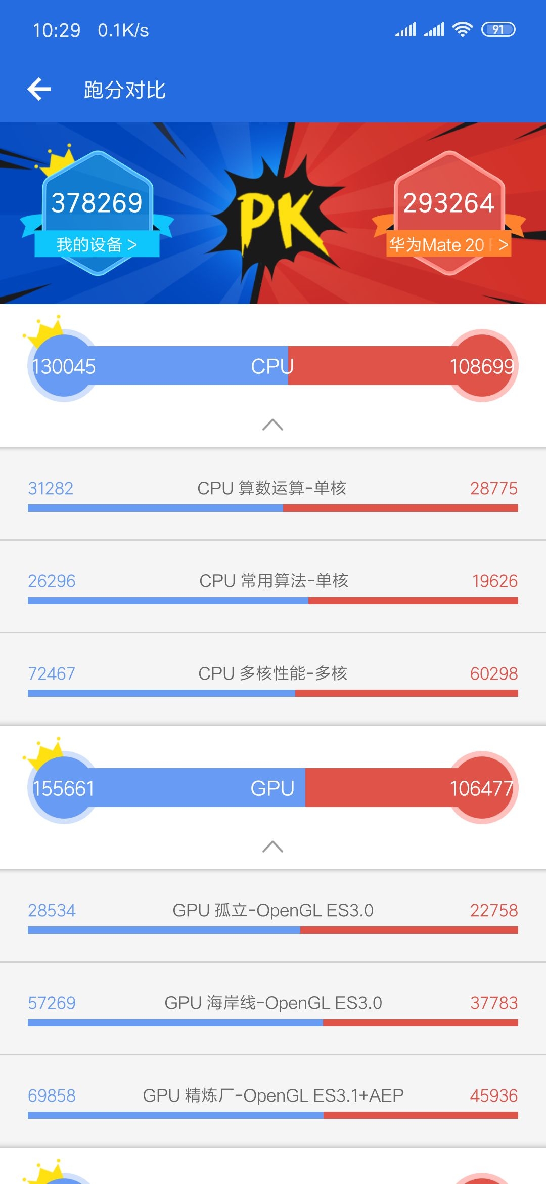骁龙 8 Gen1 新机安兔兔跑分破百万：GPU 提升 37.5% | 爱搞机