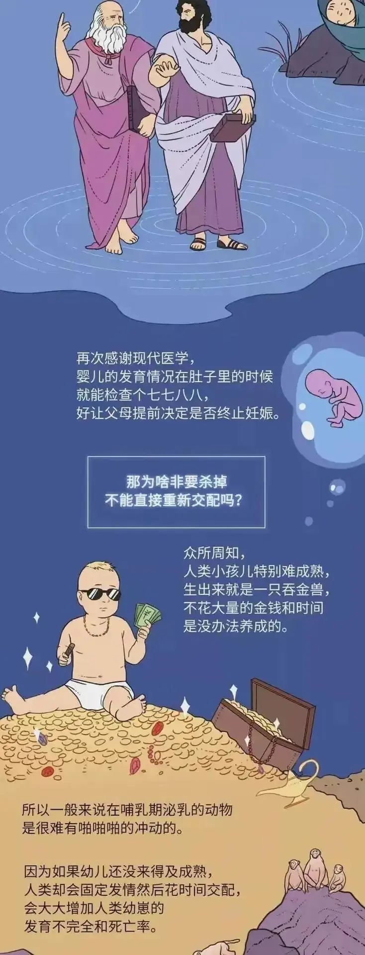 其他动物都有发情期为何人类全年无休6