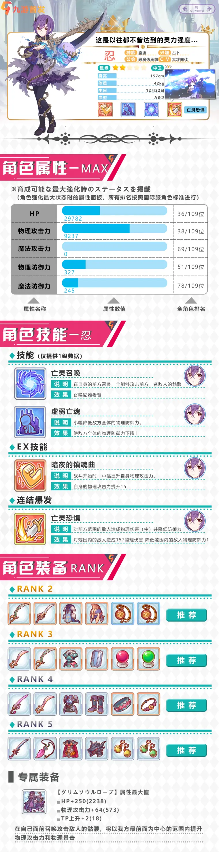 公主连结re Dive 忍 角色图鉴详细属性才能开花搭配推荐 原创图片攻略 哔哩哔哩