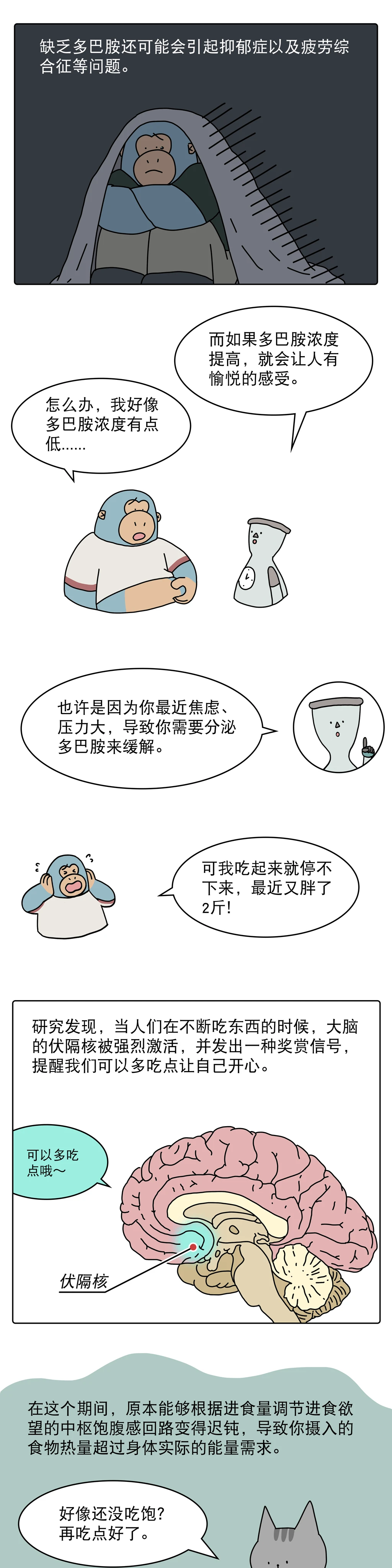 吃完还想吃你不是馋了是真的饿了5