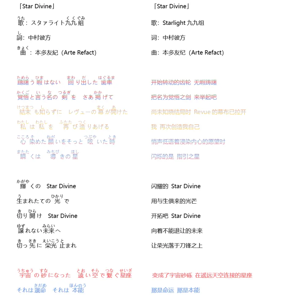 让荣光落于刀锋之上 少女歌剧 Star Divine 歌词及个人翻译 哔哩哔哩