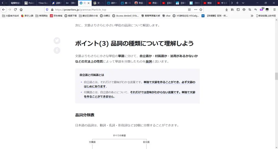 第二章言葉の成分文節単語 哔哩哔哩