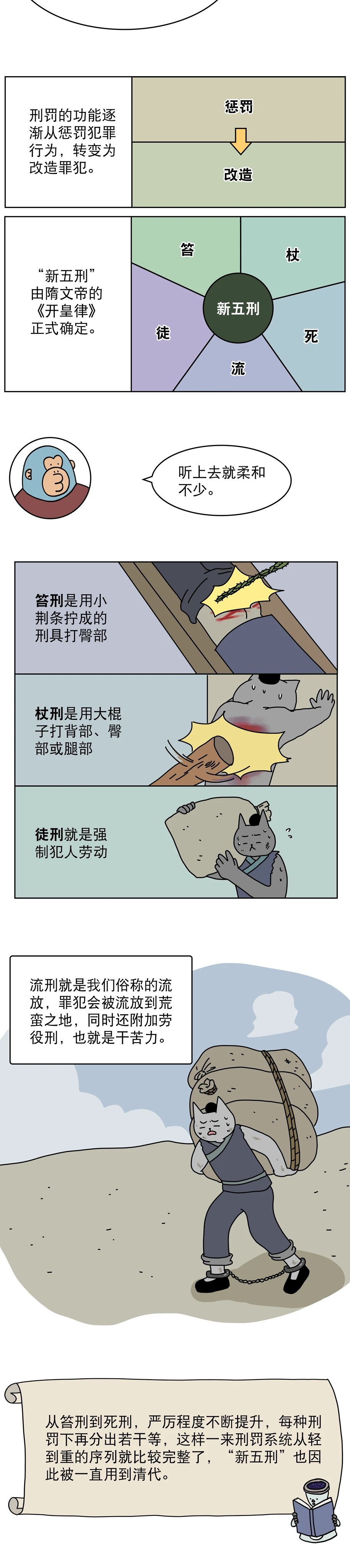 古代酷刑到底有多残忍6